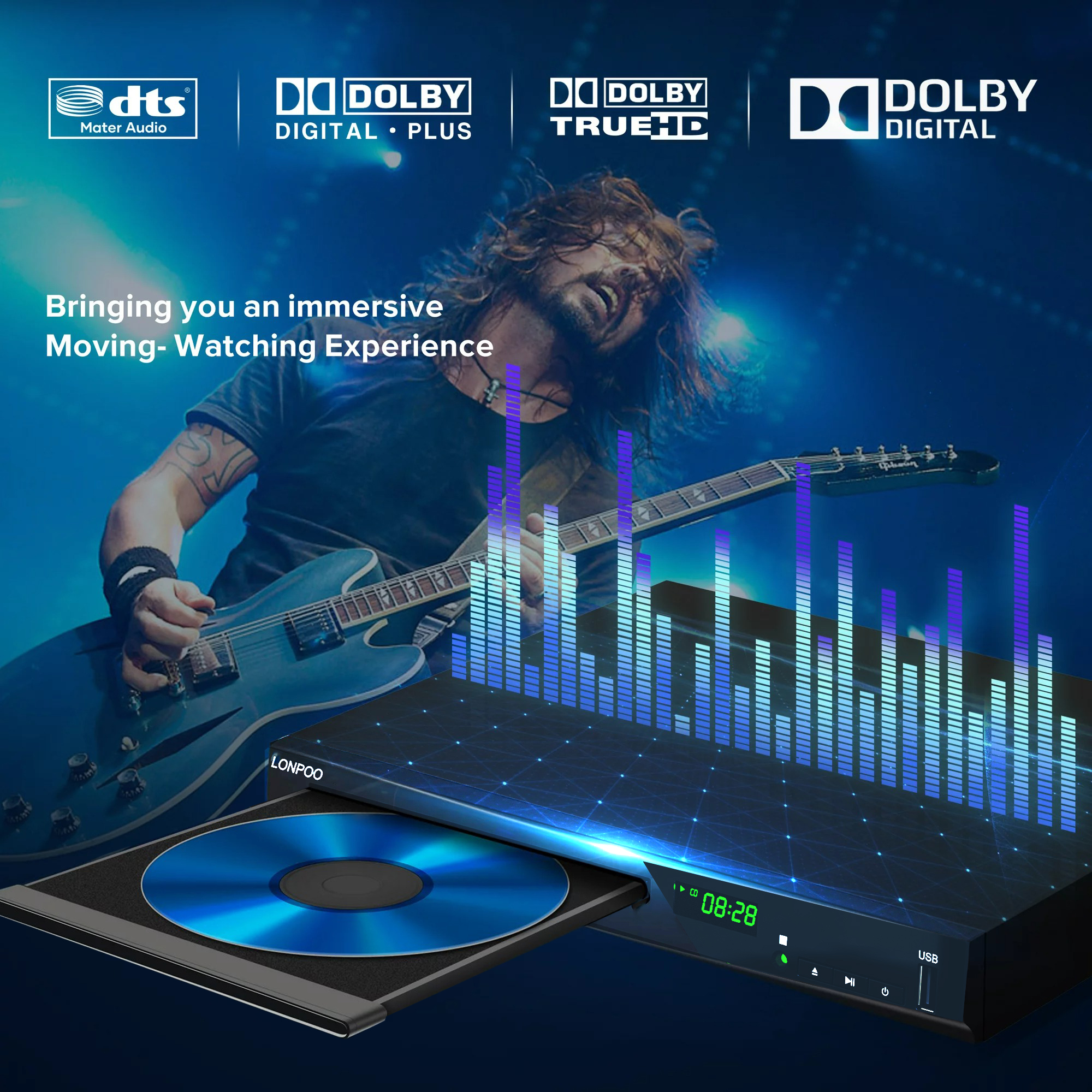 プレーヤー LONPOO Blu-ray Disc Player Blu Ray DVD Player,LONPOO Full HD Blu-ray Disc Player with Easy